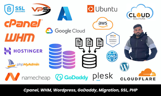 fix cpanel, whm, wordpress, godaddy, vps, SSL, malware, plesk, dns, php issues
