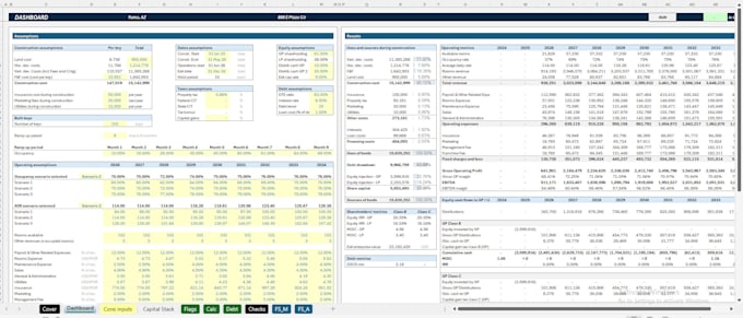 do any financial modeling task