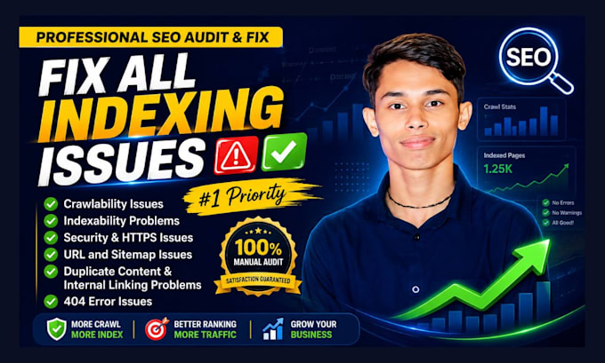 indexing issues fix for wix, shopify, wordpress and squarespace