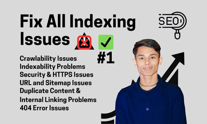 indexing issues fix for wix, shopify, wordpress and squarespace