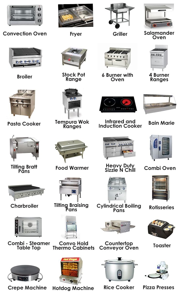 provide top 5 kitchen equipment manufacturers