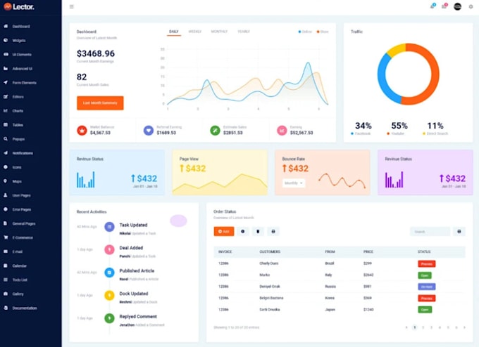 develop or clone software, web app, desktop app, crm, mlm, pos, erp, saas app