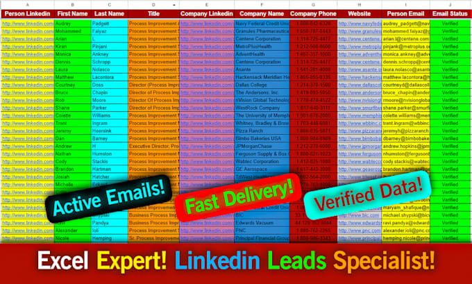 find email address, linkedin leads, data collection, data mining for you