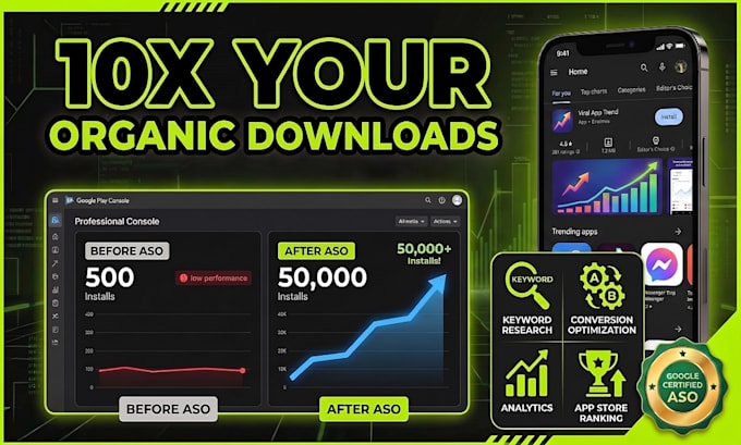 be your aso expert and boost organic installs