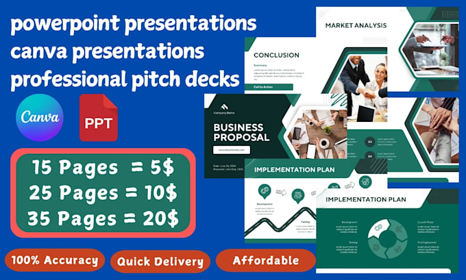 design stunning powerpoint, canva presentations, professional pitch decks