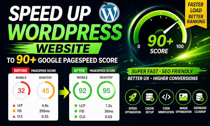 speed up wordpress website to 90 google pagespeed score