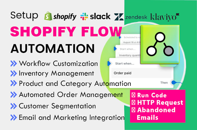 streamline your store shopify flow app work flow automation