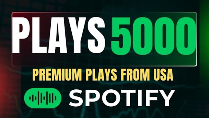 do organic sporify music plays rapid delivery