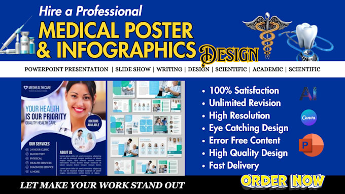 create and design on medical inforgraphic PPT poster