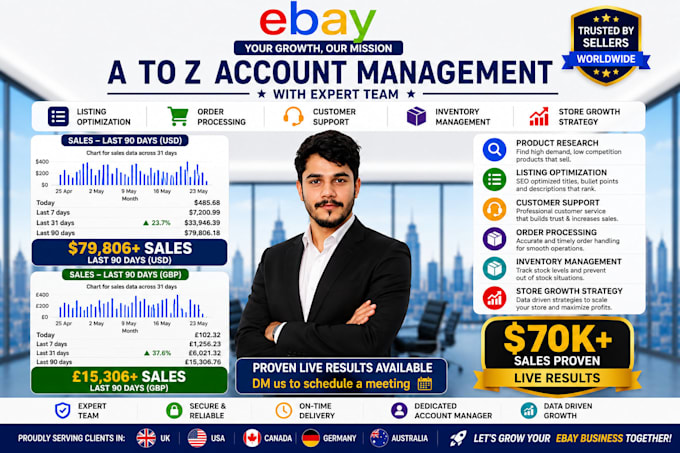 be your ebay VA for 2step dropshipping ebay virtual assistant