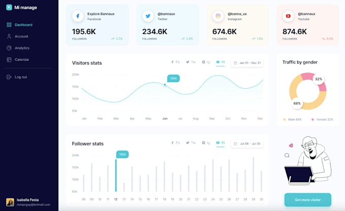 be ai software developer CRM, pos, saas, laravel, react, nextjs, openclaw setup