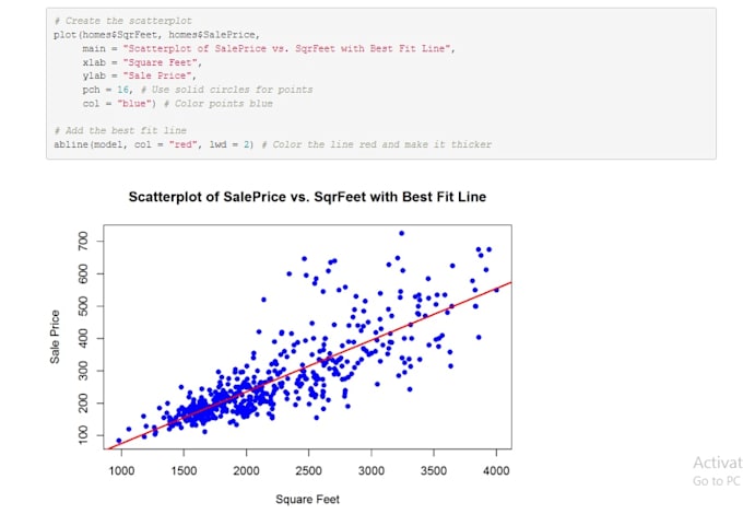 do any project in r, excel, or minitab
