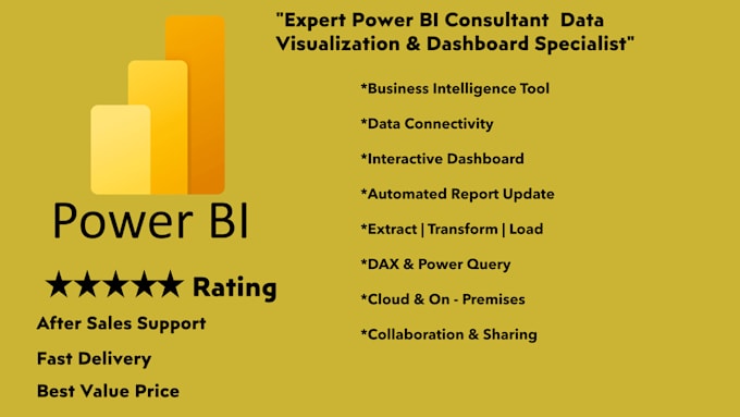 create powerbi dashboard and custom reports