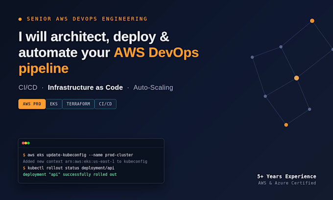 automate your AWS devops cicd pipeline to cut costs and errors
