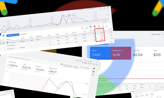 be your google ads adwords expert for PPC campaign setup and optimization