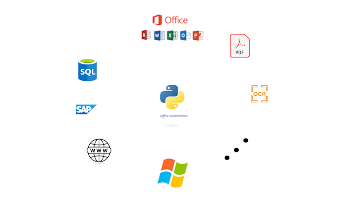 office tasks automation by python
