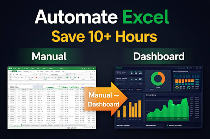 automate your excel reports and build interactive dashboards