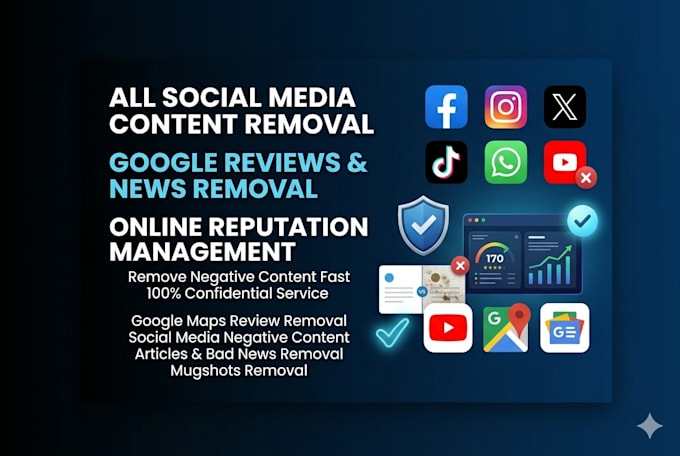 provide dmca takedown and copyright content removal service