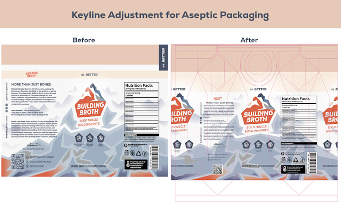 do professional keyline adjustment for aseptic packaging