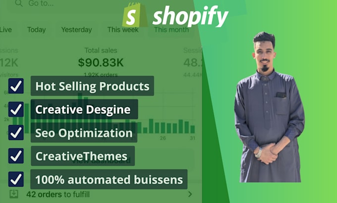 launch your shopify dropshipping store