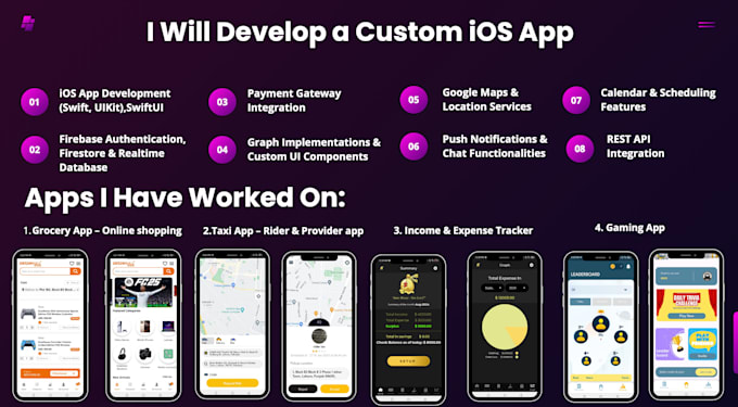 develop custom ios apps using swift, uikit, swiftui