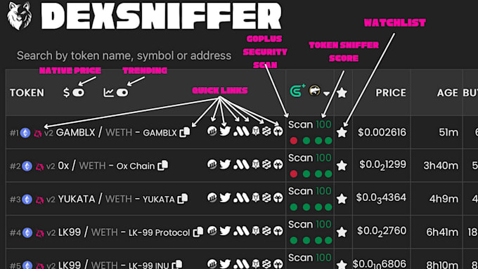 Launch your meme coin on trending dex, get listed on dex screen, brc20 ...