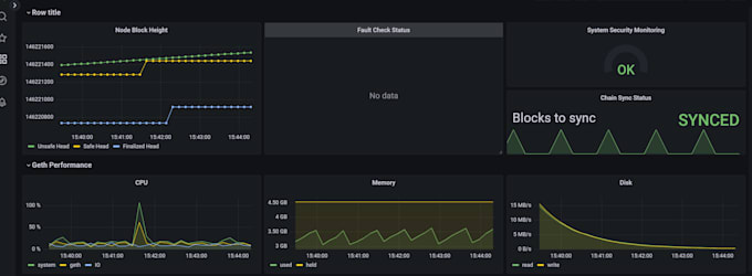 setup and manage your private blockchain node