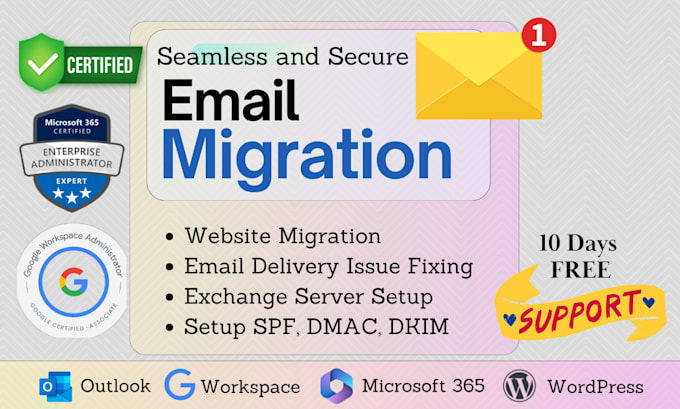 do email migration google workspace to microsoft 365 godaddy, zoho