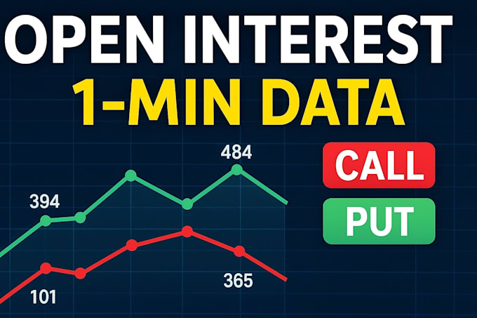 provide future and options data for backtesting as subscription