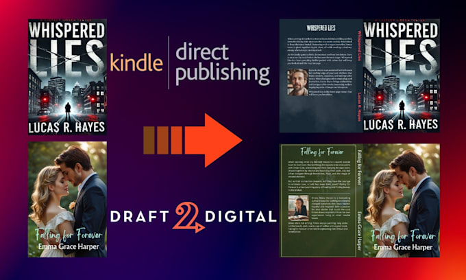 format and convert ebook cover to a paperback cover for draft2digital, kdp