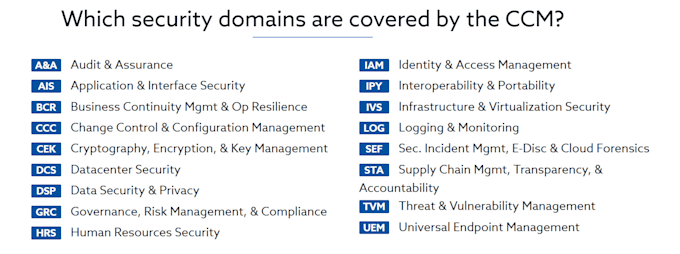 make you cloud controls matrix ccm compliant