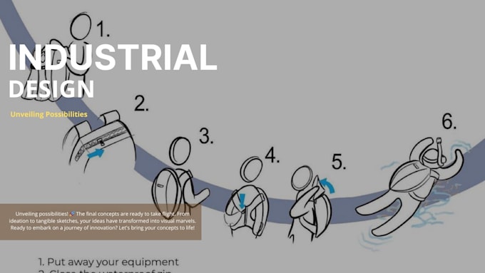 3d modeling and product design