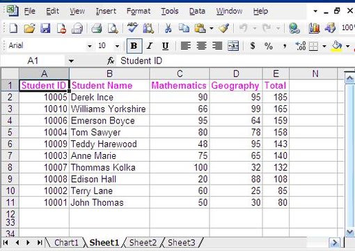 do data entry from pdf to word or any other document