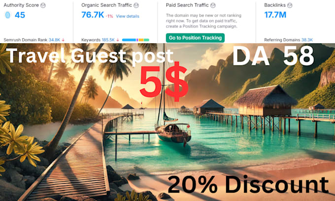 do travel guest post with quality backlinks in 2025