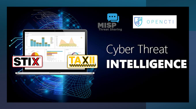provide professional threat intelligence service