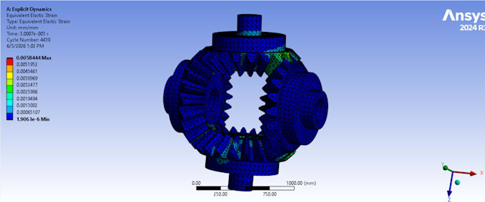 do fea projects using ansys with accurate results