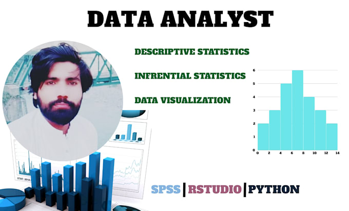 Perform analysis of your research data using spss, rstudio and python ...