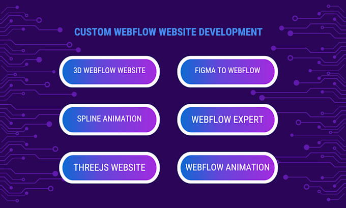 create webflow website figma to webflow  expert spline gsap threejs