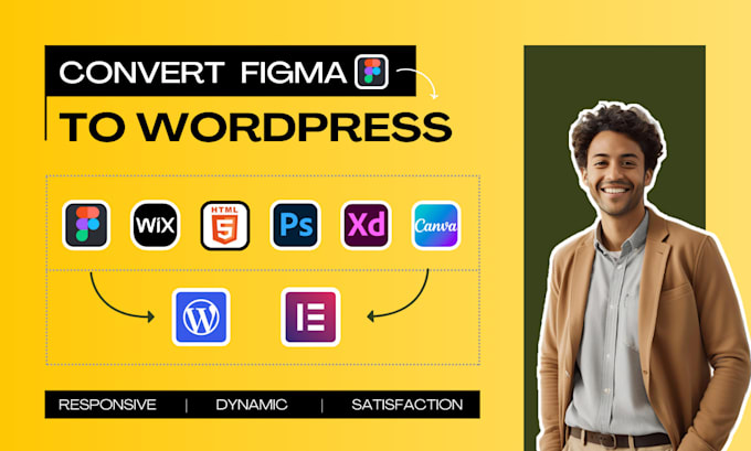 convert figma to wordpress website, wix to wordpress elementor design