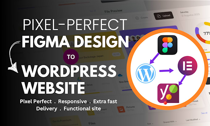 figma website design figma to wordpress figma to elementor wordpress website