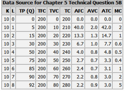 convert excel spreadsheet to HTML code