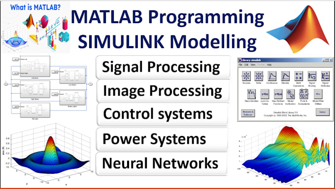 Do matlab programming and simulink modelling projects by Mjaved476 | Fiverr