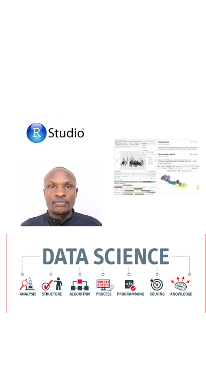 be your r studio python and power bi data analyst