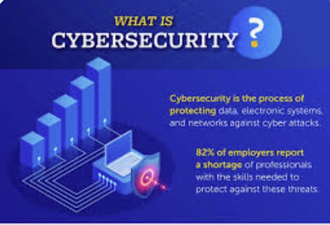 be your cyber security expert