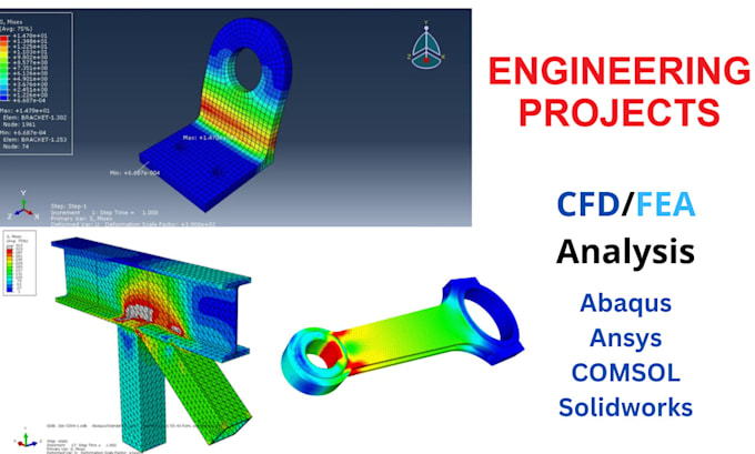 do 3d cad solidworks software and ansys abaqus cfd matlab simulation
