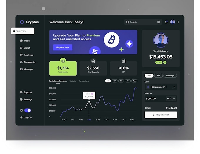 build crypto exchange website p2p website crypto wallet app trading app