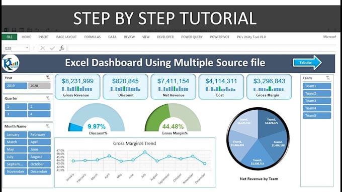 Perform excel data analysis and show step by step guide by Tfcam2017 ...