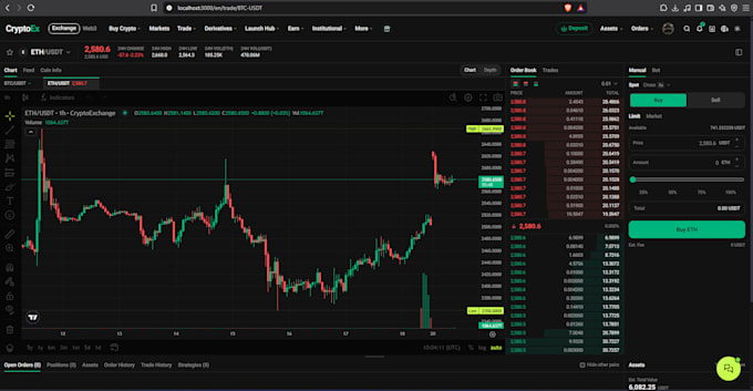 build a crypto exchange website like kucoin binance with admin and kyc