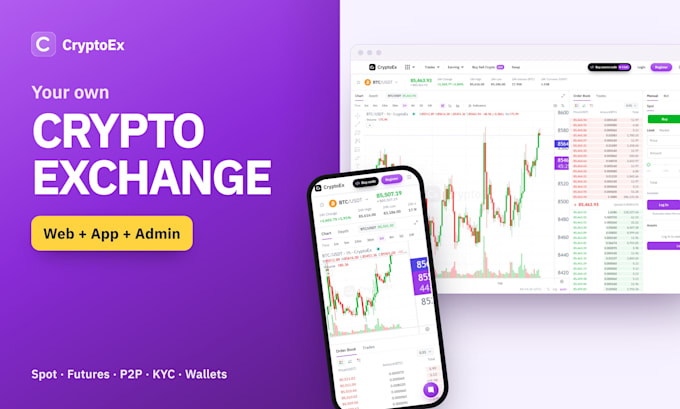 build a crypto exchange website like kucoin binance with admin and kyc