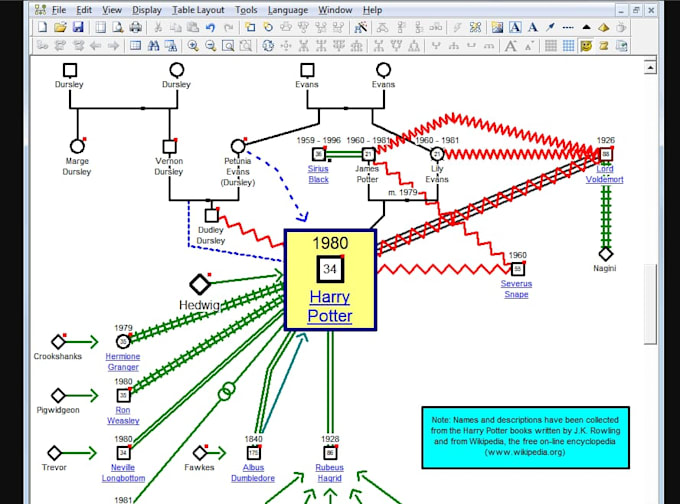 create a genogram in 10 hours